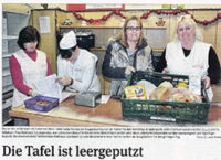 Die Tafel ist leergeputzt